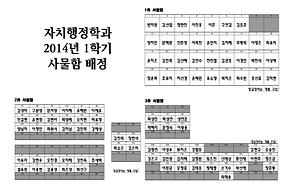 2014년도 사물함